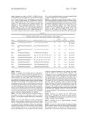 Methylation of the EPB41L3 Gene or the Promoter of the EPB41L3 Gene in a     Test Sample Comprising Cervical Cells diagram and image