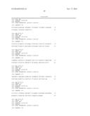 Methylation of the EPB41L3 Gene or the Promoter of the EPB41L3 Gene in a     Test Sample Comprising Cervical Cells diagram and image