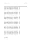 GENE DEFECTS AND MUTANT ALK KINASE IN HUMAN SOLID TUMORS diagram and image