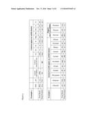 NOVEL PURIFICATION PROCESSES diagram and image