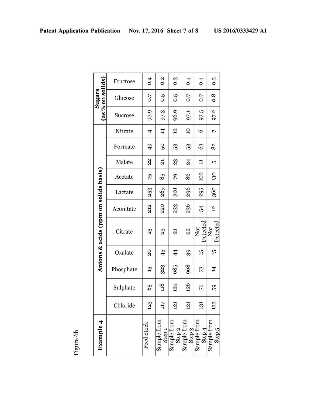 NOVEL PURIFICATION PROCESSES - diagram, schematic, and image 08