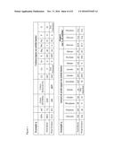 NOVEL PURIFICATION PROCESSES diagram and image