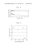 HYDROGEN STORAGE ALLOY, HYDROGEN STORAGE ALLOY ELECTRODE, SECONDARY     BATTERY, AND METHOD FOR PRODUCING HYDROGEN STORAGE ALLOY diagram and image