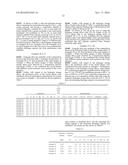 HYDROGEN STORAGE ALLOY, HYDROGEN STORAGE ALLOY ELECTRODE, SECONDARY     BATTERY, AND METHOD FOR PRODUCING HYDROGEN STORAGE ALLOY diagram and image