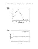 METHOD FOR PRODUCING PHOTOELECTRODE diagram and image