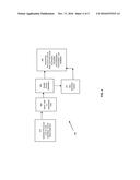 METHODS OF REDUCING THE SIZE OF LIGNOCELLULOSIC MATERIAL, AND RELATED     SYSTEMS diagram and image