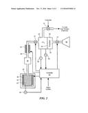 Post-Launch CO2 Gas Production System diagram and image