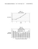 Internal Combustion Engine Having Dedicated EGR and Increased Rich Limit     for Dedicated EGR Cylinder diagram and image