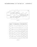 Phase-based Measurement and control of a Gyroscope diagram and image