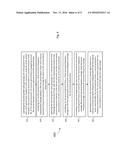 SYSTEMS AND METHODS FOR RESONANCE SWITCHING RESONATOR FIBER OPTIC     GYROSCOPES (RFOGS) WITH FEED-FORWARD PROCESSING diagram and image