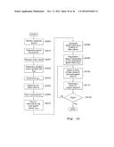 ANALYSIS SYSTEM diagram and image