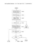 ANALYSIS SYSTEM diagram and image