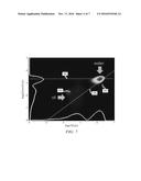 NMR Based Reservoir Wettability Measurements diagram and image