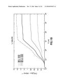 PREDICTION OF GAS PRODUCTION RATES FROM TIME-DEPENDENT NMR MEASUREMENTS diagram and image