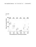 MICROPARTICLE FRACTIONATION diagram and image