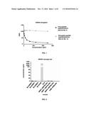 Biochemical Markers for Pulmonary and Other Diseases diagram and image