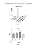 Biochemical Markers for Pulmonary and Other Diseases diagram and image