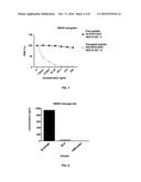 Biochemical Markers for Pulmonary and Other Diseases diagram and image