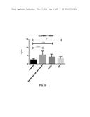 Biochemical Markers for Pulmonary and Other Diseases diagram and image