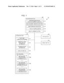 INFORMATION PROCESSING DEVICE AND WAVEFORM VERIFICATION METHOD diagram and image