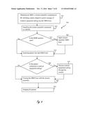 RF SHIELDING CONDUIT IN AN MRI CLOSURE ASSEMBLY diagram and image