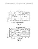 Digital Compensation for Amplifier-Induced Instability diagram and image