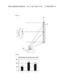 REFLECTIVE SCREEN, DISPLAY HAVING THE SAME AND METHOD FOR MANUFACTURING     REFLECTIVE SCREEN diagram and image