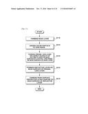 REFLECTIVE SCREEN, DISPLAY HAVING THE SAME AND METHOD FOR MANUFACTURING     REFLECTIVE SCREEN diagram and image