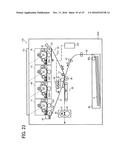 IMAGE FORMING APPARATUS diagram and image