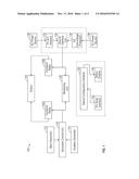 MODULAR GENERATOR CONTROL AND EXTERNAL POWER UNIT diagram and image