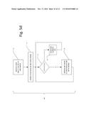 Remote Sensitivity Adjustment in an Interactive Display System diagram and image