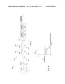 MULTI-STEP INCREMENTAL SWITCHING SCHEME diagram and image