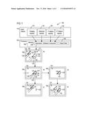 Object Manipulation System and Method diagram and image