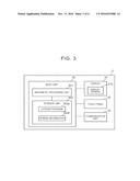 SCREEN INFORMATION GENERATION DEVICE diagram and image