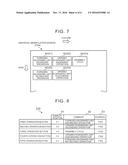 SCREEN INFORMATION GENERATION DEVICE diagram and image