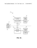 RESTORE OF SECONDARY DATA USING THREAD POOLING diagram and image