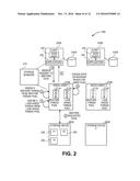 RESTORE OF SECONDARY DATA USING THREAD POOLING diagram and image