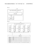 METHOD AND APPARATUS FOR PROCESSING DATA BY USING MEMORY diagram and image