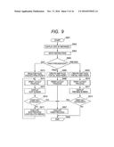 IMAGE PROCESSING APPARATUS, IMAGE PROCESSING METHOD, AND STORAGE MEDIUM diagram and image