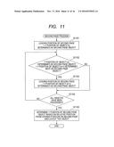 IMAGE PROCESSING APPARATUS, IMAGE PROCESSING METHOD, AND STORAGE MEDIUM diagram and image