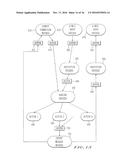 METHOD AND SYSTEM FOR REMOTE DIAGNOSTIC, CONTROL AND INFORMATION     COLLECTION BASED ON VARIOUS COMMUNICATION MODES FOR SENDING MESSAGES TO     USERS diagram and image