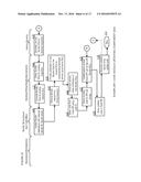 Dynamic Update of Application as Code is Checked-In diagram and image