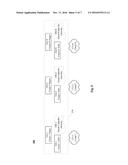 APPARATUS, SYSTEMS AND METHODS FOR CROSS-CLOUD APPLICATION DEPLOYMENT diagram and image