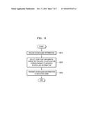 METHOD AND PROCESSOR FOR IMPLEMENTING THREAD AND RECORDING MEDIUM THEREOF diagram and image