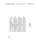 ALLOCATION OF JOB PROCESSES TO HOST COMPUTING SYSTEMS BASED ON     ACCOMMODATION DATA diagram and image