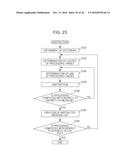 NON-TRANSITORY COMPUTER-READABLE RECORDING MEDIUM STORING PROGRAM FOR SIGN     DETECTION, SIGN DETECTION DEVICE, AND SIGN DETECTION METHOD diagram and image