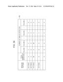 NON-TRANSITORY COMPUTER-READABLE RECORDING MEDIUM STORING PROGRAM FOR SIGN     DETECTION, SIGN DETECTION DEVICE, AND SIGN DETECTION METHOD diagram and image