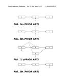 Preemptible-RCU CPU Hotplugging While Maintaining Real-Time Response diagram and image