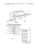 PROCESSOR INCLUDING LOAD EPT INSTRUCTION diagram and image