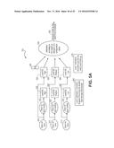 PRESENTATION OF DIRECT ACCESSED STORAGE UNDER A LOGICAL DRIVE MODEL diagram and image